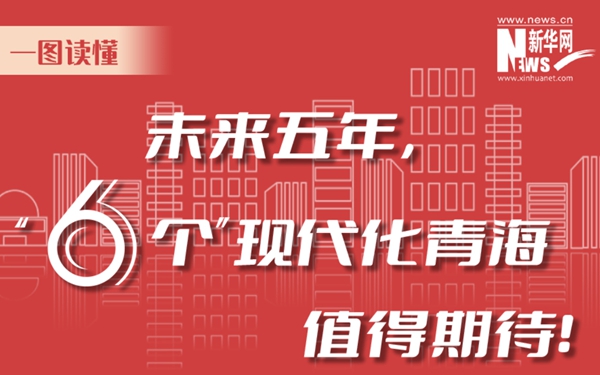 一圖讀懂丨未來五年，&ldquo;6個&rdquo;現(xiàn)代化青海值得期待！